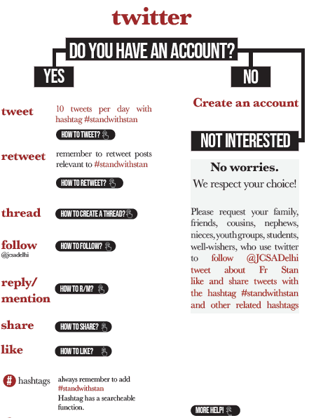 Cómo apoyar en Twitter Jesuita Stan